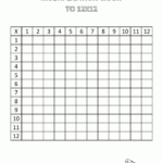 Multiplication Times Table Chart To 12X12 Blank | Times Regarding Printable Multiplication Blank Chart