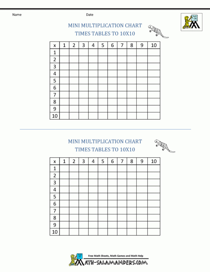 blank-multiplication-table-free-printable-free-printable