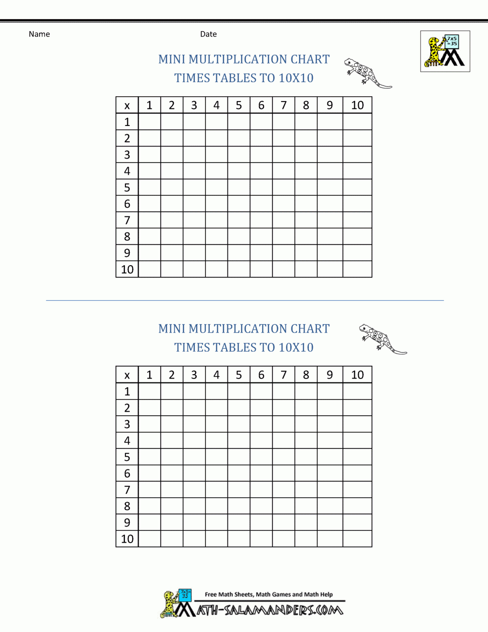 Multiplication Times Table Chart with Printable Blank Multiplication Table