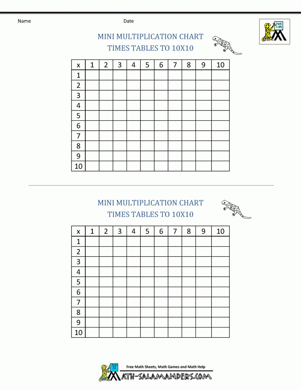Multiplication Times Table Chart within Printable Empty Multiplication Table