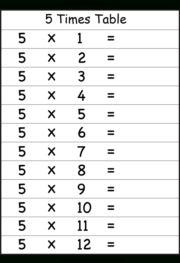 Multiplication Times Tables Worksheets – 2, 3, 4, 5, 6, 7, 8 In Printable Multiplication Practice Chart