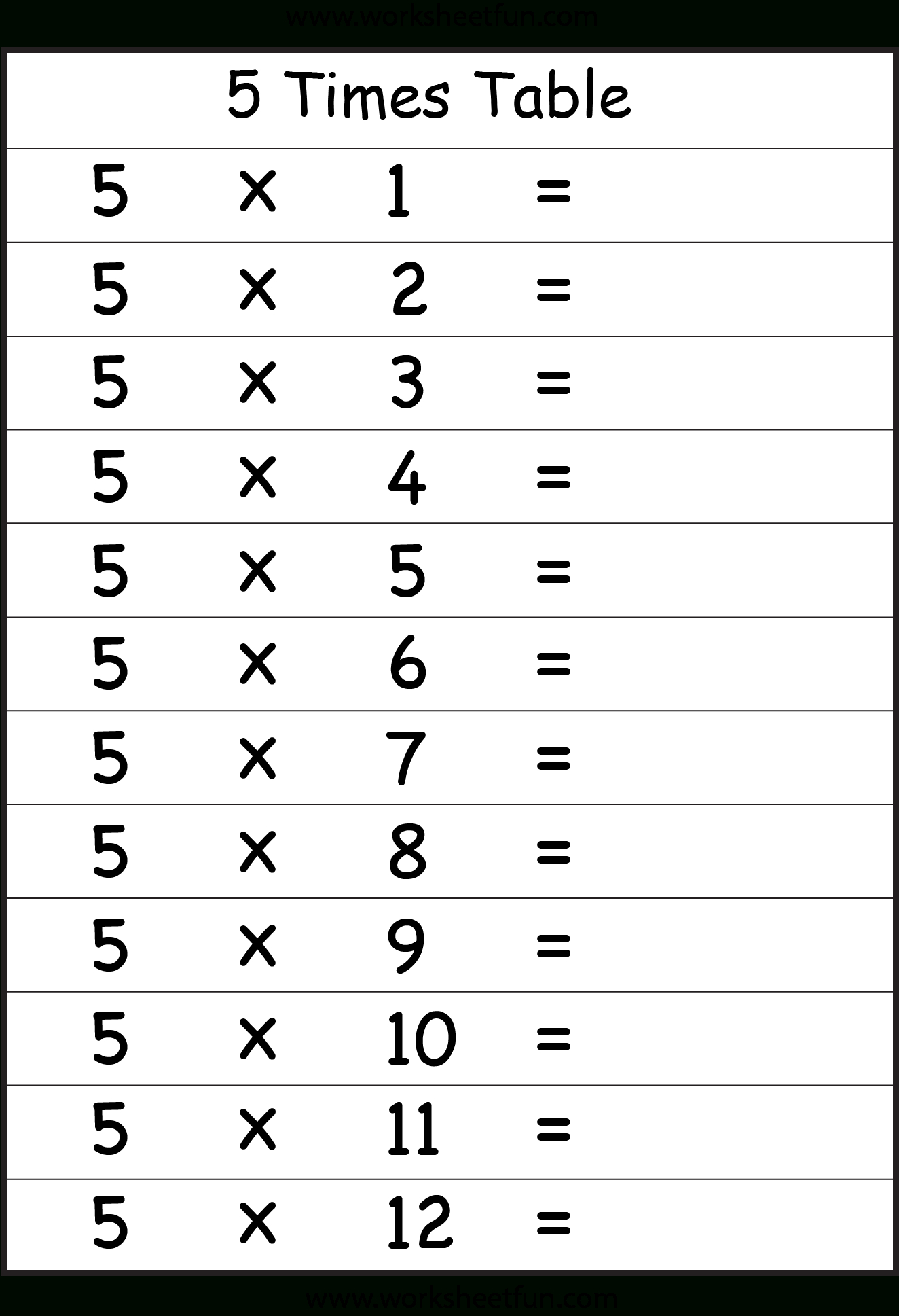 Multiplication Times Tables Worksheets – 2, 3, 4, 5, 6, 7, 8 in Printable Multiplication Practice Chart