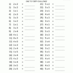 Multiplication To 5X5 Worksheets For 2Nd Grade for Printable Grade 5 Multiplication Worksheets