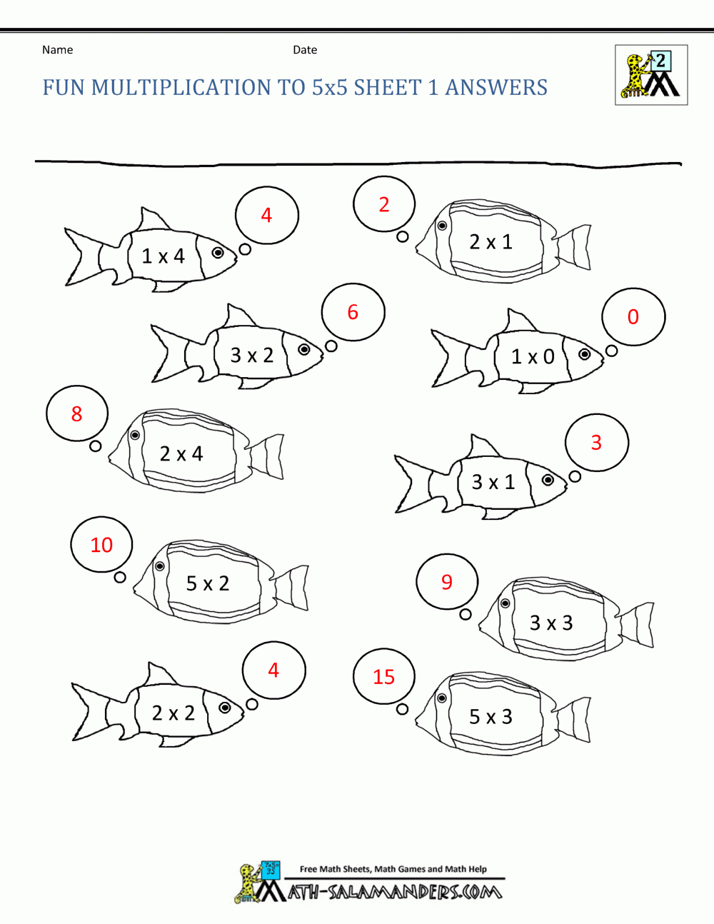 Multiplication To 5X5 Worksheets For 2Nd Grade for Worksheets Multiplication Grade 2