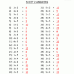 Multiplication To 5X5 Worksheets For 2Nd Grade with Printable Multiplication Chart Up To 20