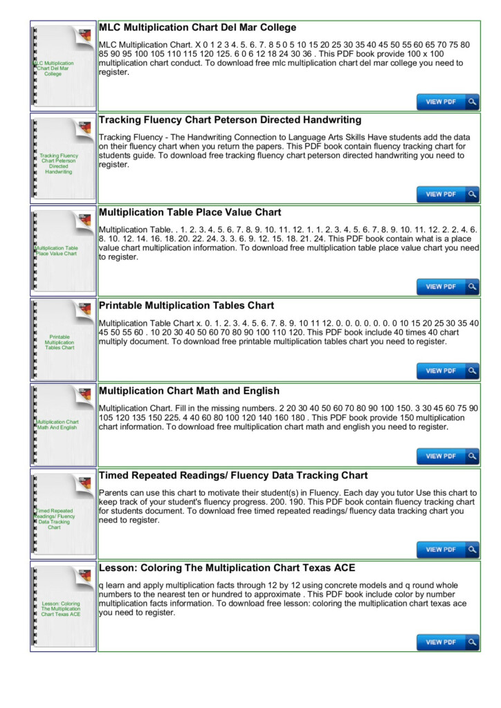 Multiplication Tracking Chart Mybooklibrary Pages 1 With Regard To Printable Multiplication Chart 0 10 Multiplication Tracking Chart Mybooklibrary Pages 1 With Regard To Printable Multiplication Chart 0 10