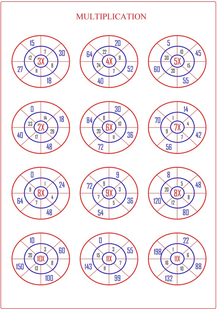 Multiplication Wheels | Free Math Worksheets Regarding Printable Multiplication Wheels Multiplication Wheels | Free Math Worksheets Regarding Printable Multiplication Wheels