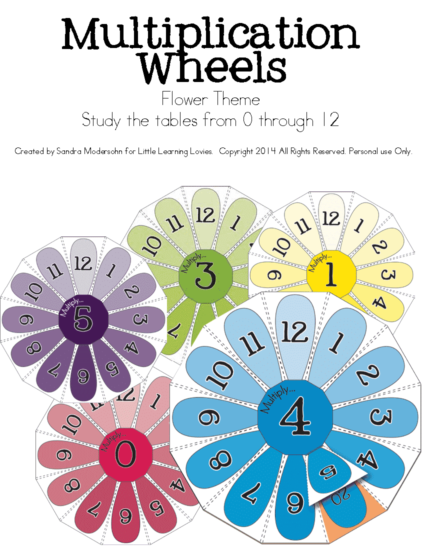 Multiplication Wheels! Printable Fact Practice That&amp;#039;s Fun in Printable Multiplication Wheels