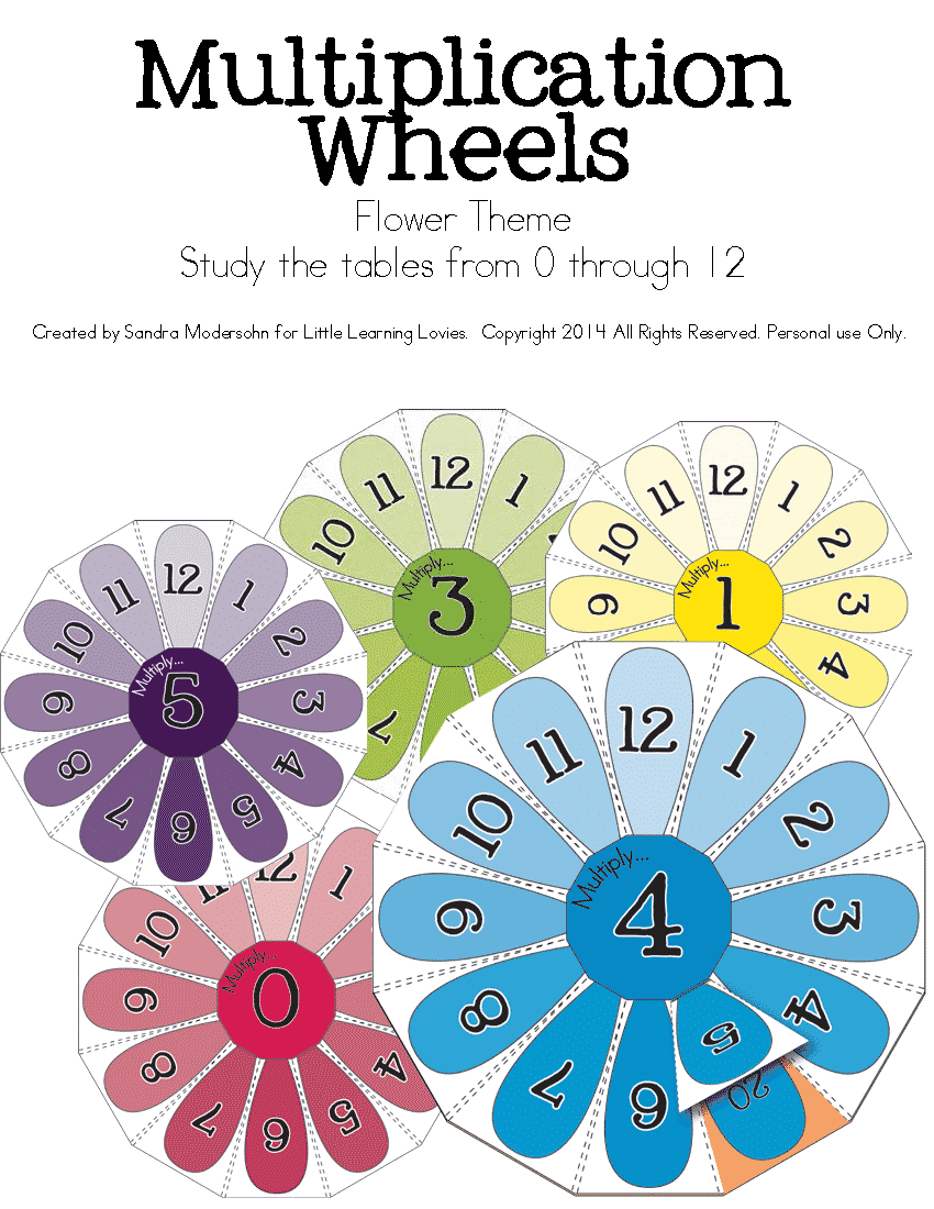 Multiplication Wheels! Printable Fact Practice That's Fun in Printable Multiplication Wheels