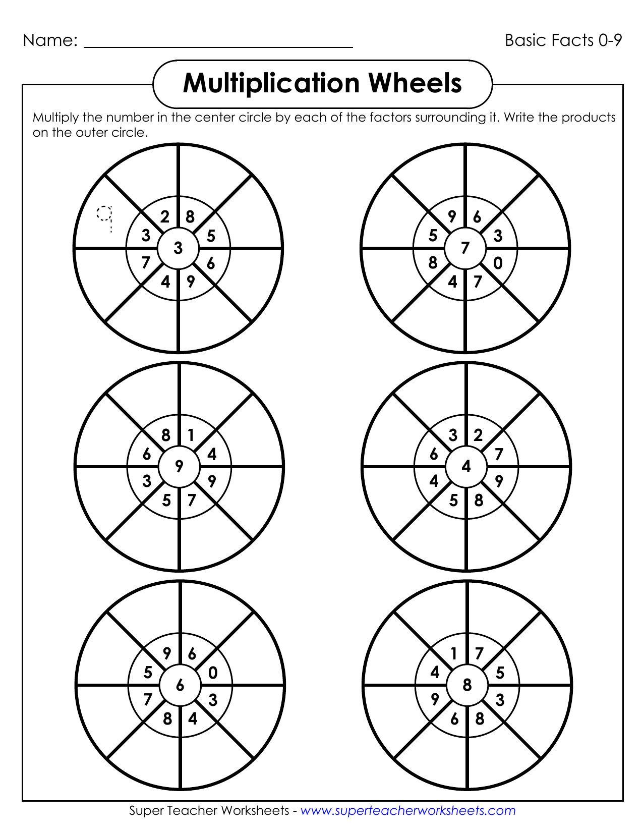 Printable Multiplication Wheels PrintableMultiplication