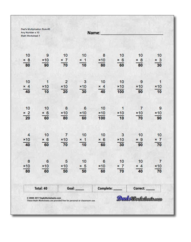 Multiplication Worksheet Dad's Rule #3 Any Number X 10 for Multiplication Worksheets 3's Multiplication Worksheet Dad's Rule #3 Any Number X 10 for Multiplication Worksheets 3's