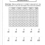 Multiplication Worksheets And Printouts with Worksheets In Multiplication