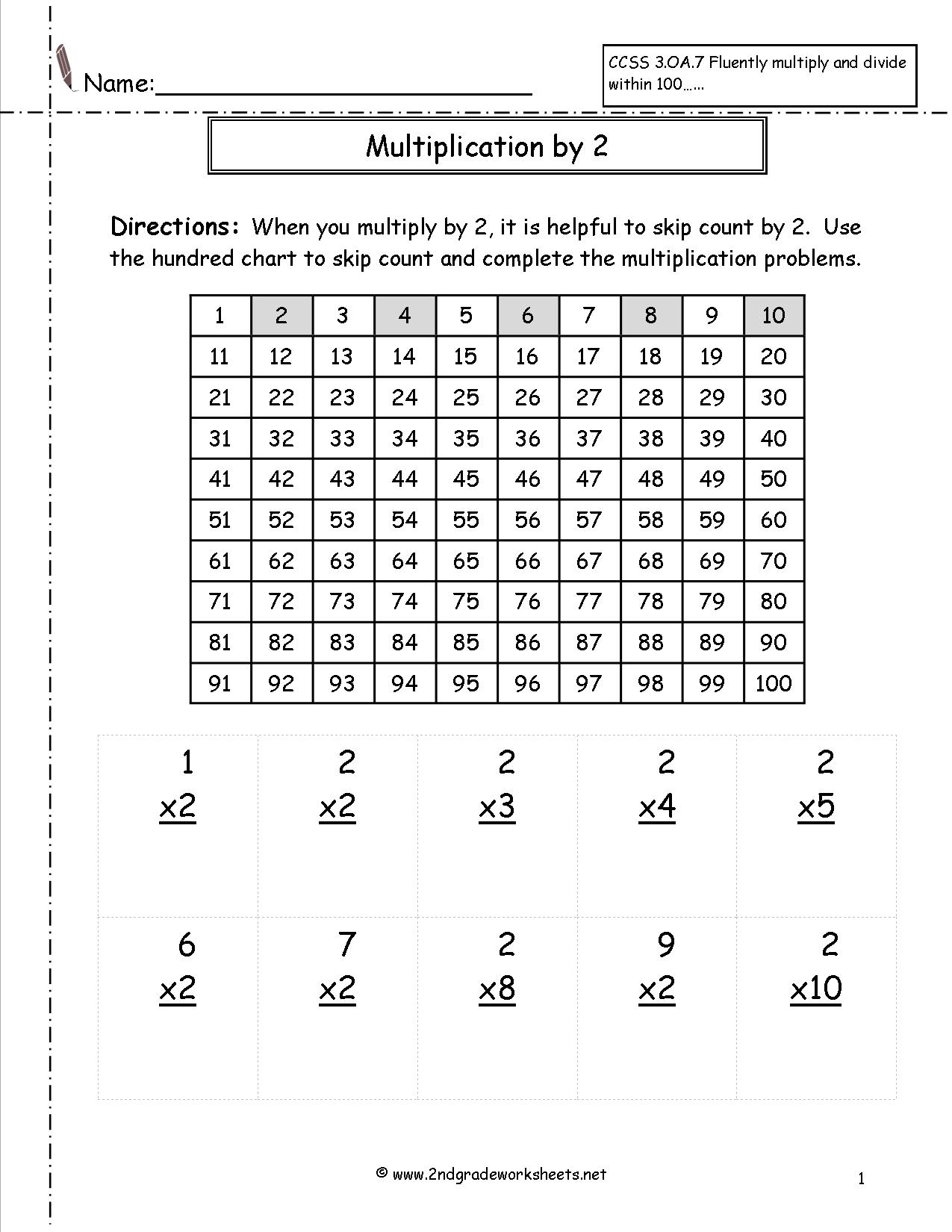 Multiplication Worksheets And Printouts with Worksheets In Multiplication