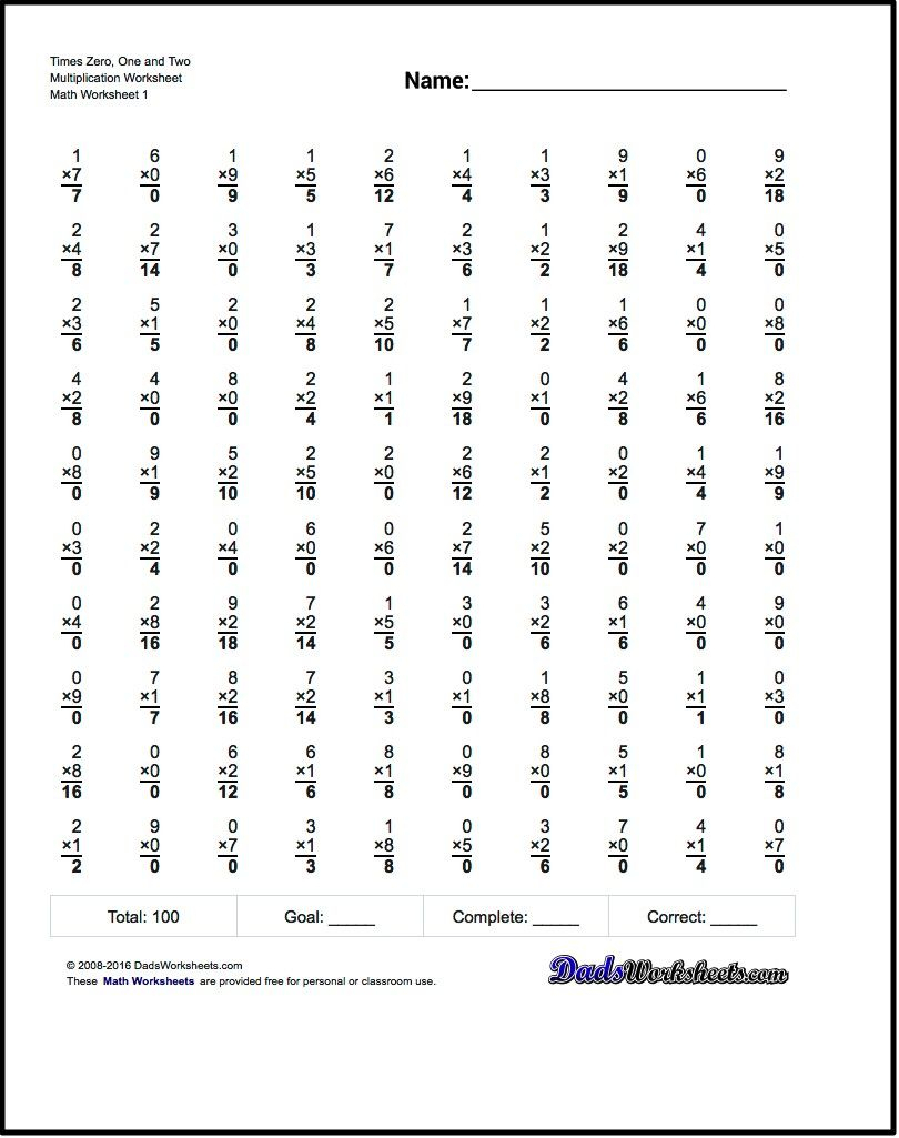 Multiplication Worksheets: Conventional Two Minute Tests pertaining to Printable Multiplication Test