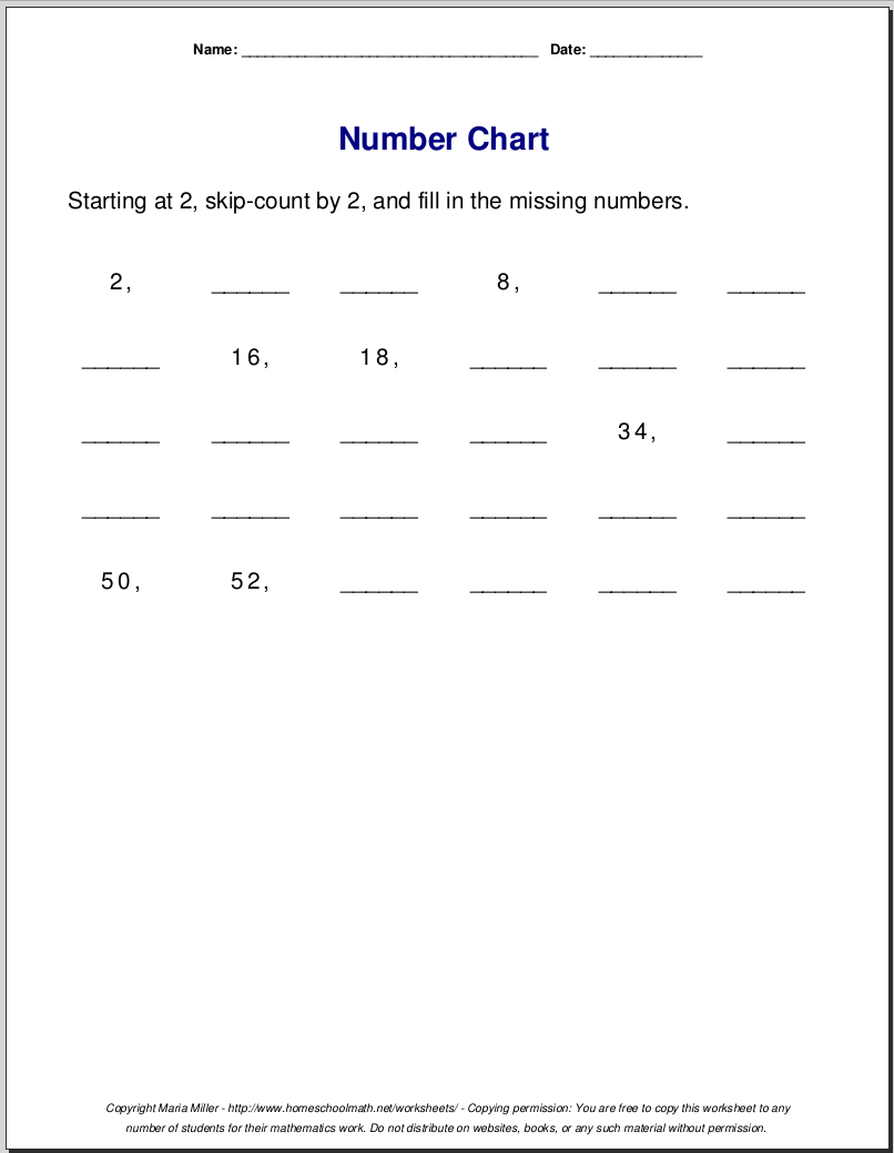 Multiplication Worksheets For Grade 3 in Grade 3 Multiplication Printable