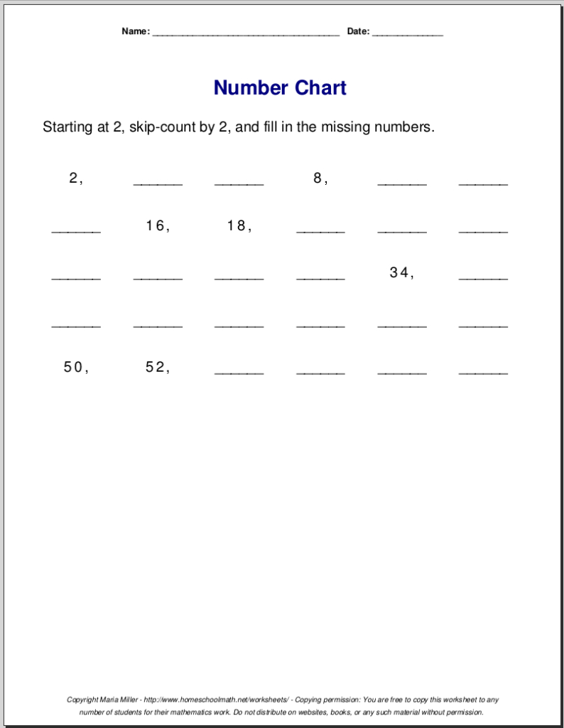 Multiplication Worksheets For Grade 3 in Multiplication Worksheets 3's