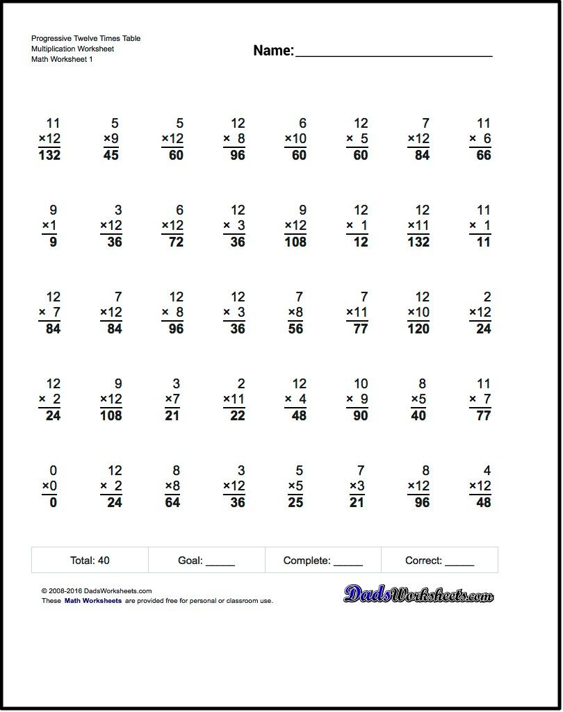 Multiplication Worksheets For Progressive Twelve Times Table in Multiplication Worksheets 50 Problems