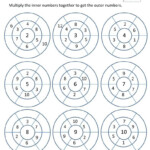 Multiplication Worksheets Grade 3 Pdf | Math Worksheets intended for Multiplication Worksheets Year 3 Pdf