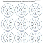 Multiplication Worksheets Grade 3 Pdf | Math Worksheets With Grade 3 Multiplication Printable