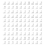 Multiplication Worksheets – Mreichert Kids Worksheets pertaining to Multiplication Worksheets X8