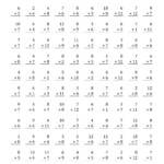 Multiplication Worksheets – Mreichert Kids Worksheets pertaining to Multiplication Worksheets X8