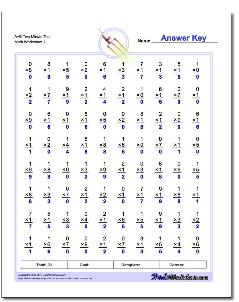 Multiplication Worksheets: Two Minute Tests 80 And 100 inside Multiplication Worksheets 80 Problems