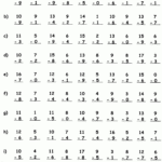 Multiplication Worksheets Two Minute Tests And Math Facts With Printable Multiplication Problems 100