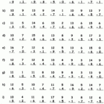 Multiplication Worksheets Two Minute Tests And Math Facts with Printable Multiplication Problems 100