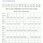 Multiplication X - Zelay.wpart.co for Worksheets On Multiplication And Division For Grade 4