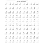 Multiplication6 Worksheets & Multiplication Drill Sheets Within Printable Multiplication By 6