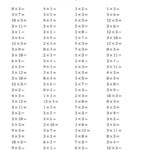 Multiplying 0 To 123 (A) with Multiplication Worksheets Horizontal