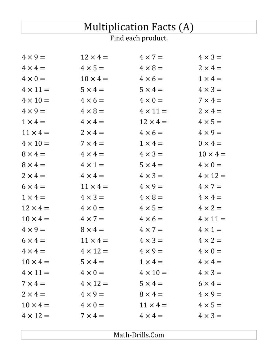 Multiplying 0 To 124 (A) regarding Multiplication Worksheets 4S