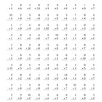 Multiplying (1 To 10)0 (A) Pertaining To Printable Multiplication Worksheets 0 10