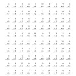 Multiplying (1 To 10)6 (A) regarding Worksheets Multiplication 6
