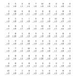 Multiplying (1 To 10)8 (A) For Multiplication Worksheets 8X