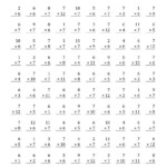 Multiplying 1 To 126 And 7 (C) | Multiplication Facts intended for Multiplication Worksheets 6 Through 12