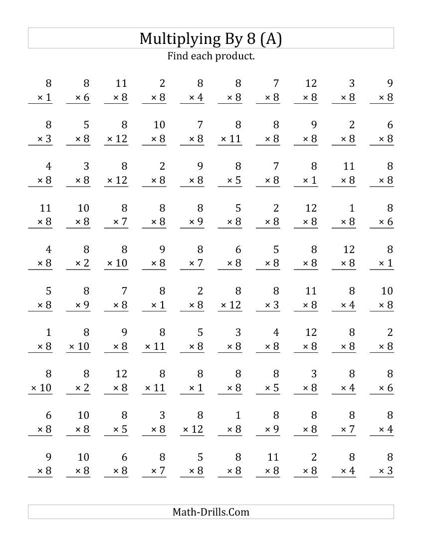 Multiplying 1 To 128 (All) pertaining to Multiplication Worksheets 8 Grade