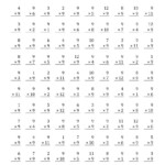 Multiplying 1 To 129 (All) | Multiplication Facts In Printable Multiplication Worksheets 0 12