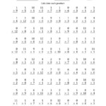 Multiplying0 And 1 With Factors 1 To 12 (100 Questions) (A) For Free Printable Multiplication Drill Sheets