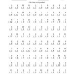 Multiplying0 And 1 With Factors 1 To 12 (100 Questions) (A) for Free Printable Multiplication Drill Sheets