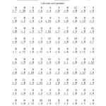 Multiplyingeight (8) With Factors 1 To 12 (100 Questions inside Printable Multiplication 8