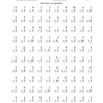 Multiplyingfive (5) With Factors 1 To 12 (100 Questions) (A) In Multiplication Worksheets 4S And 5S