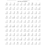 Multiplyingfive (5) With Factors 1 To 12 (100 Questions) (A) in Multiplication Worksheets 4S And 5S