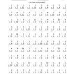 Multiplyingthree (3) With Factors 1 To 12 (100 Questions Inside Printable Multiplication Sheets 1 12