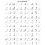 Multiplyingthree (3) With Factors 1 To 12 (100 Questions inside Printable Multiplication Sheets 1-12