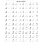 Multiplyingtwo (2) With Factors 1 To 12 (100 Questions) (A) regarding Printable Multiplication Drills