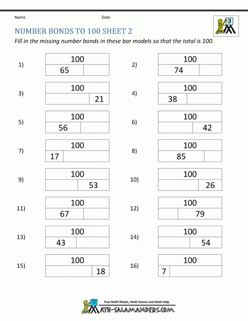 Number Bonds Worksheets To 100 Regarding 4's Multiplication Worksheets 100 Problems Number Bonds Worksheets To 100 Regarding 4's Multiplication Worksheets 100 Problems