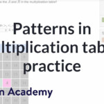 Patterns In Multiplication Tables (Video) | Khan Academy pertaining to Printable Multiplication Chart 25X25