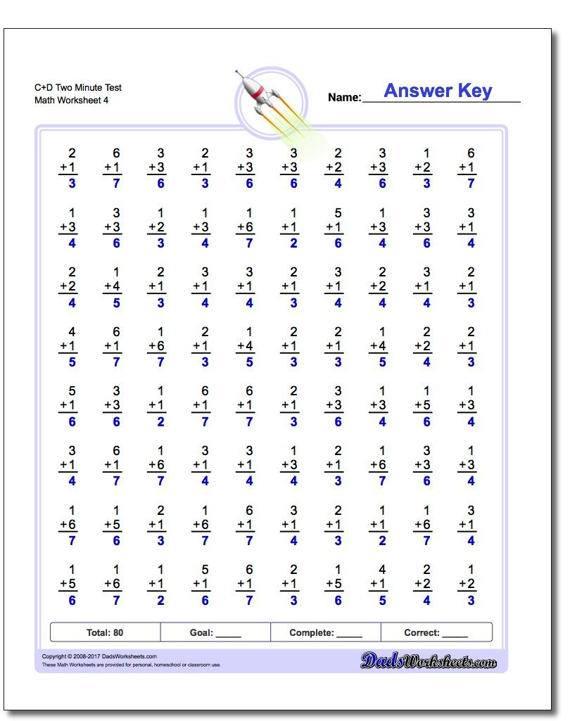Pin On Addition Math Fats for Multiplication Worksheets 80 Problems
