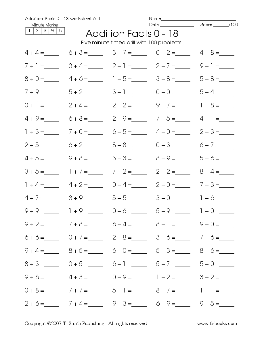  Multiplication Worksheets Mad Minute PrintableMultiplication